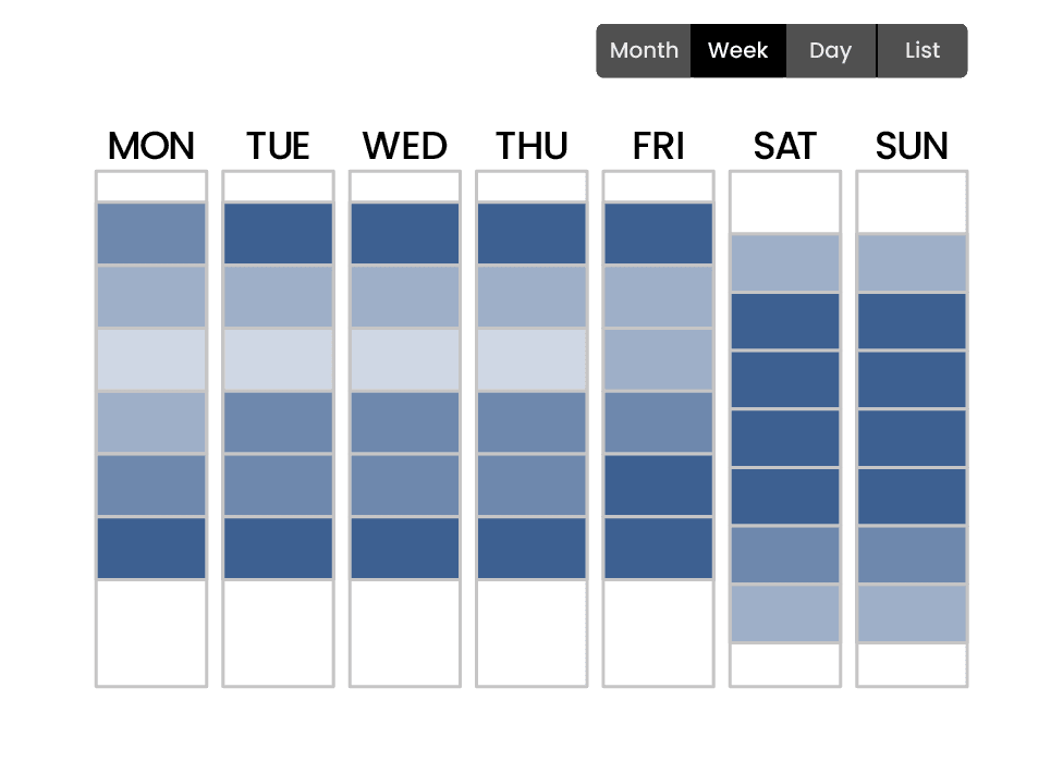 Grocery Fulfillment Scheduling heatmap