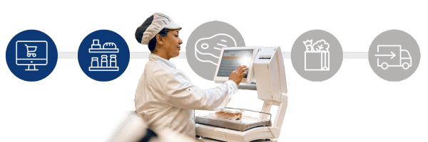 Optimize Operations for Cost Efficiency