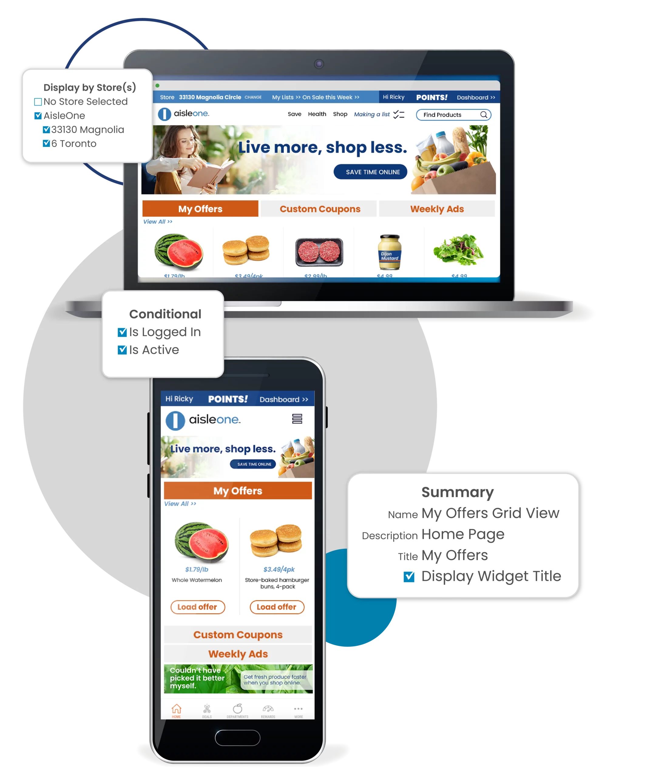 Personalization for Grocery Retail